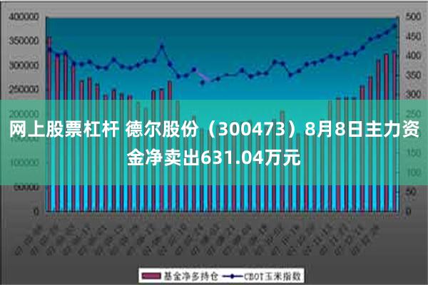 网上股票杠杆 德尔股份（300473）8月8日主力资金净卖出631.04万元