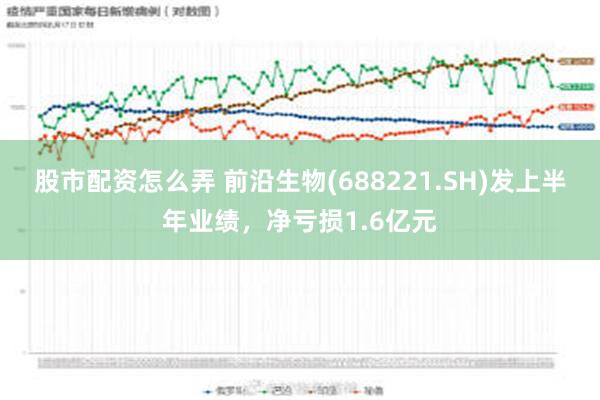 股市配资怎么弄 前沿生物(688221.SH)发上半年业绩，净亏损1.6亿元