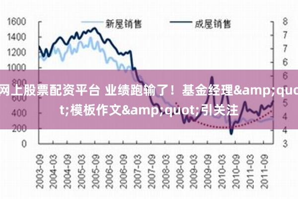 网上股票配资平台 业绩跑输了！基金经理&quot;模板作文&quot;引关注