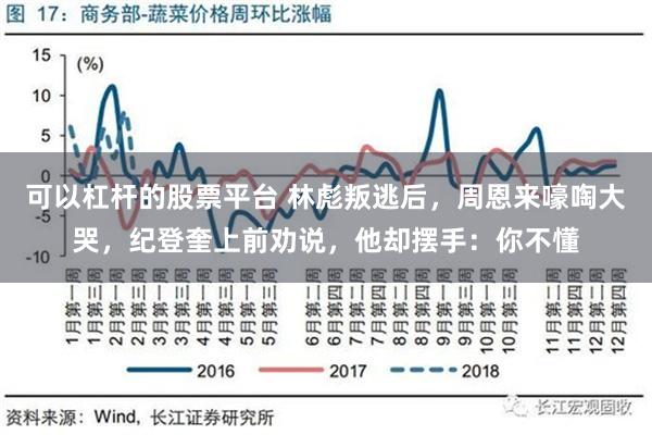 可以杠杆的股票平台 林彪叛逃后，周恩来嚎啕大哭，纪登奎上前劝说，他却摆手：你不懂