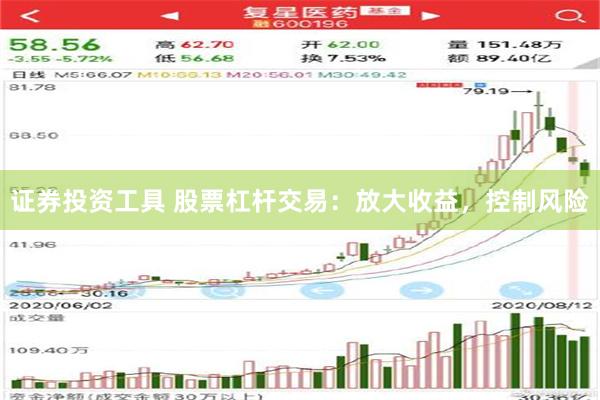 证券投资工具 股票杠杆交易：放大收益，控制风险