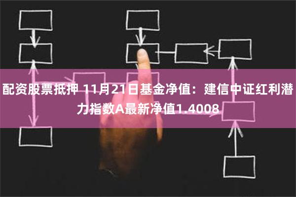 配资股票抵押 11月21日基金净值：建信中证红利潜力指数A最新净值1.4008