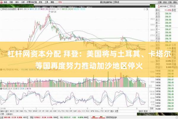 杠杆网资本分配 拜登：美国将与土耳其、卡塔尔等国再度努力推动加沙地区停火