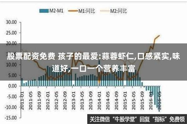 股票配资免费 孩子的最爱:蒜蓉虾仁,口感紧实,味道好,一口一个营养丰富