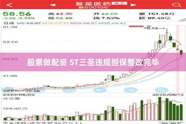 股票做配资 ST三圣违规担保整改完毕