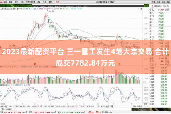 2023最新配资平台 三一重工发生4笔大宗交易 合计成交7782.84万元