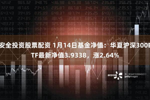 安全投资股票配资 1月14日基金净值：华夏沪深300ETF最新净值3.9338，涨2.64%