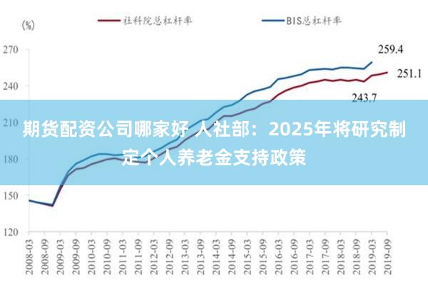 期货配资公司哪家好 人社部：2025年将研究制定个人养老金支持政策