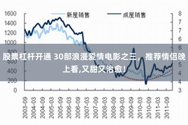 股票杠杆开通 30部浪漫爱情电影之三，推荐情侣晚上看,又甜又治愈！